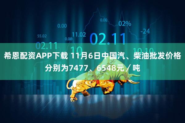 希恩配资APP下载 11月6日中国汽、柴油批发价格分别为7477、6548元／吨