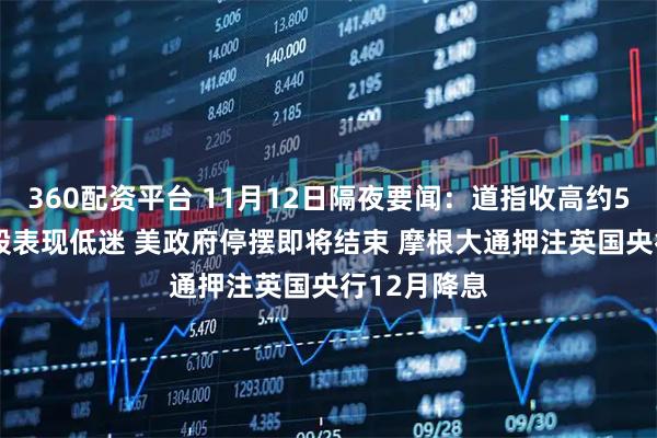360配资平台 11月12日隔夜要闻：道指收高约560点 科技股表现低迷 美政府停摆即将结束 摩根大通押注英国央行12月降息